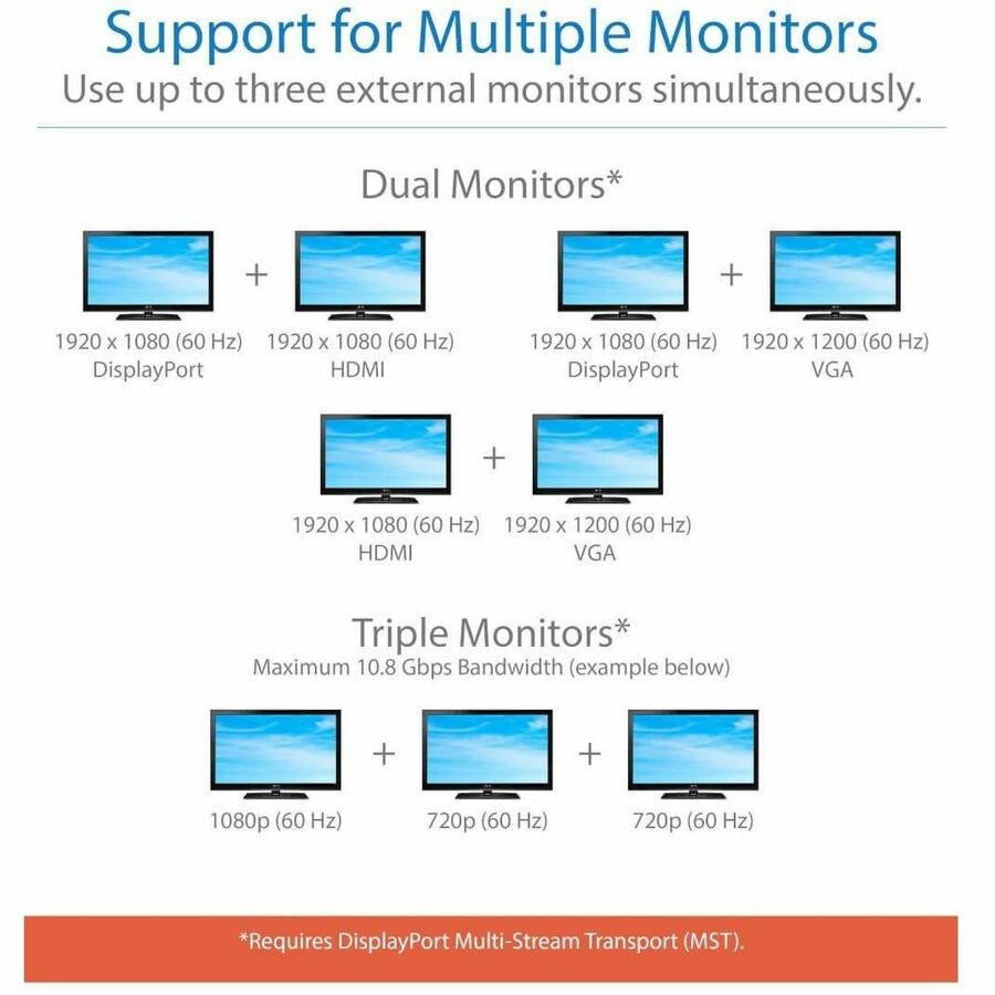 Eaton Tripp Lite Series USB-C Dock, Triple Display - 4K HDMI/DisplayPort, VGA, USB 3.x (5Gbps), USB-A/C Hub Ports, GbE, 100W PD Charging, EU/UK Power Supply