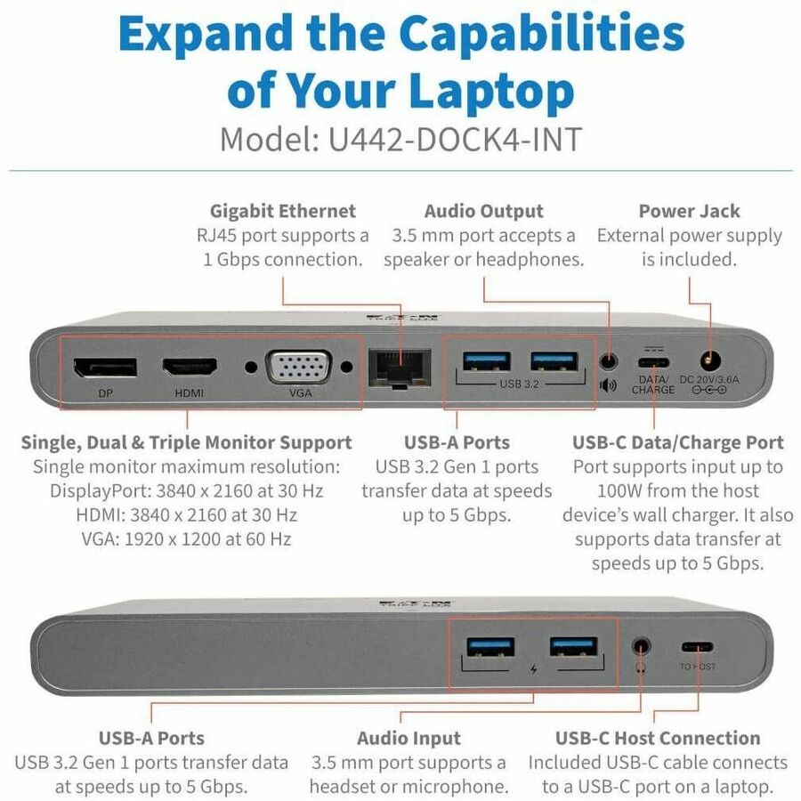 Eaton Tripp Lite Series USB-C Dock, Triple Display - 4K HDMI/DisplayPort, VGA, USB 3.x (5Gbps), USB-A/C Hub Ports, GbE, 100W PD Charging, EU/UK Power Supply