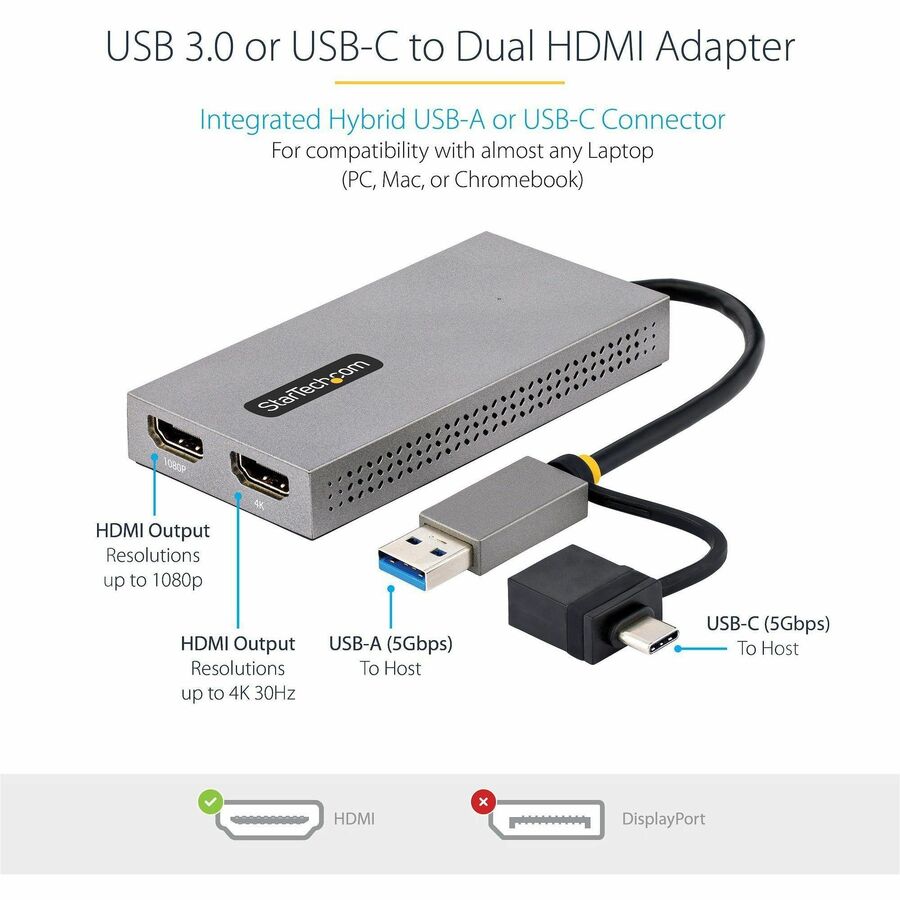 USB TO DUAL HDMI ADAPTER