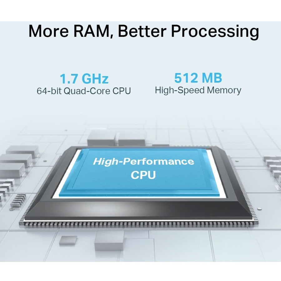 AX5400 WiFi 6E Router