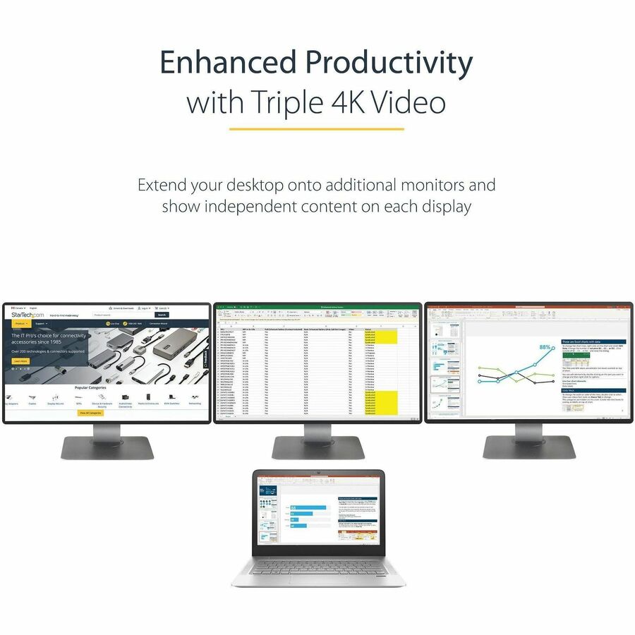 USB-C TRIPLE MONITOR DOCKING