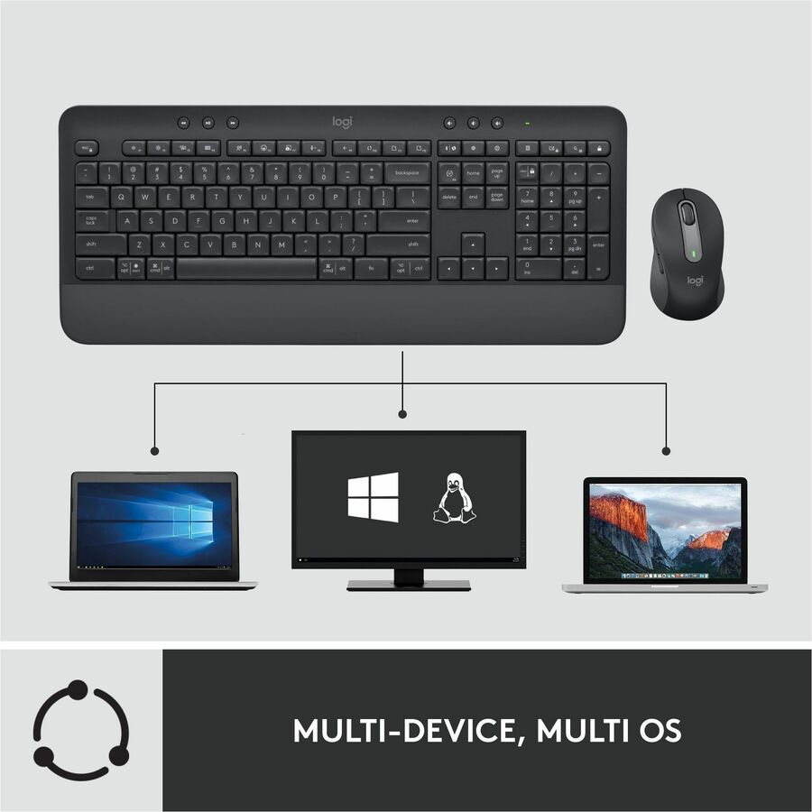 Logitech Signature MK650 Combo for Business Wireless Mouse and Keyboard Combo
