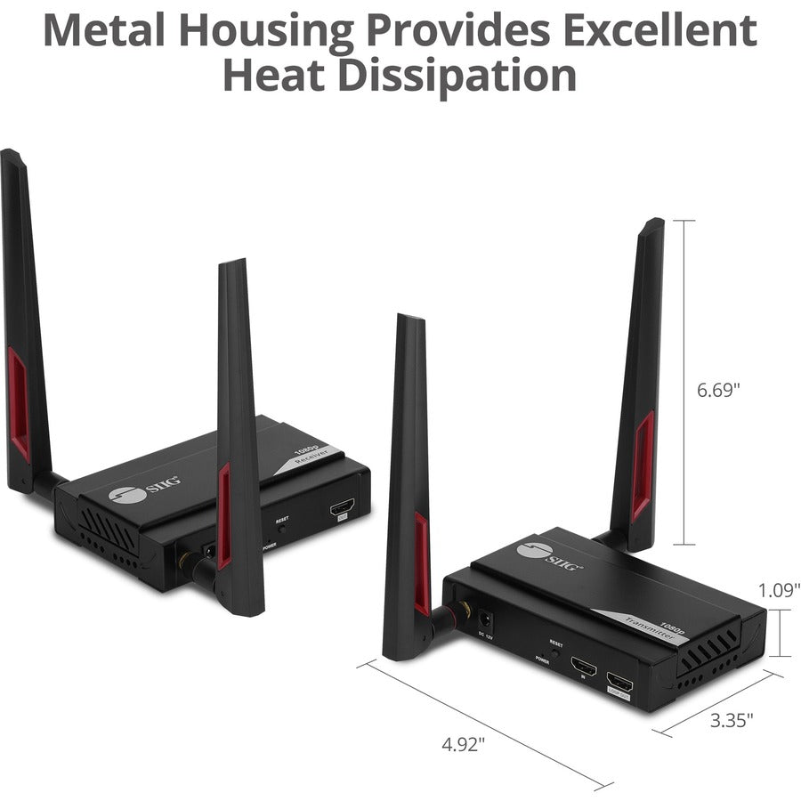 Wireless HDMI Extender Kit