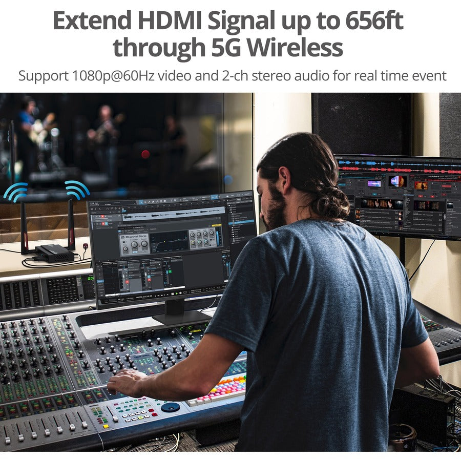 Wireless HDMI Extender Kit