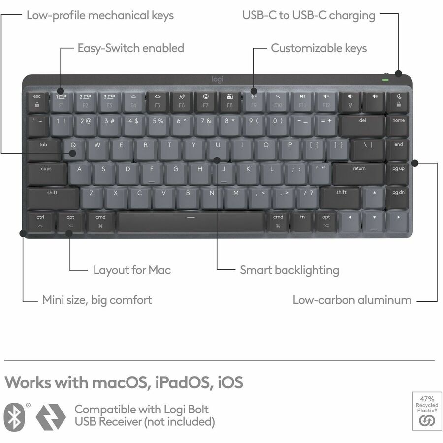 MX MECHANICAL MINI FOR MAC WRLS