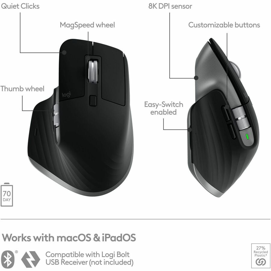Logitech MX Master 3S for Mac - Wireless Bluetooth Mouse with Ultra-fast Scrolling, 8K DPI, Quiet Clicks, Space Gray