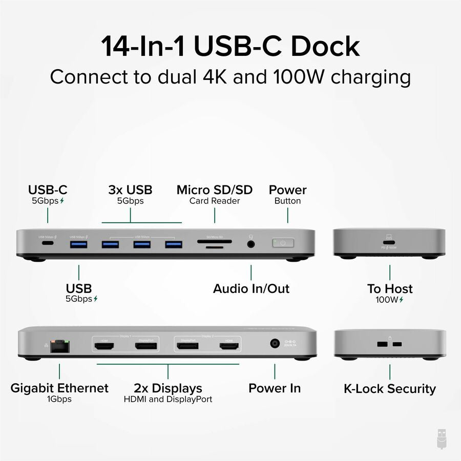 PLUGABLE USBC DUAL 4K DOCK 100W