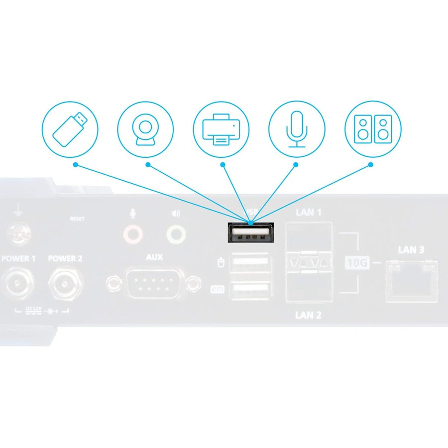 ATEN KX9970R 5K DisplayPort KVM over IP Receiver