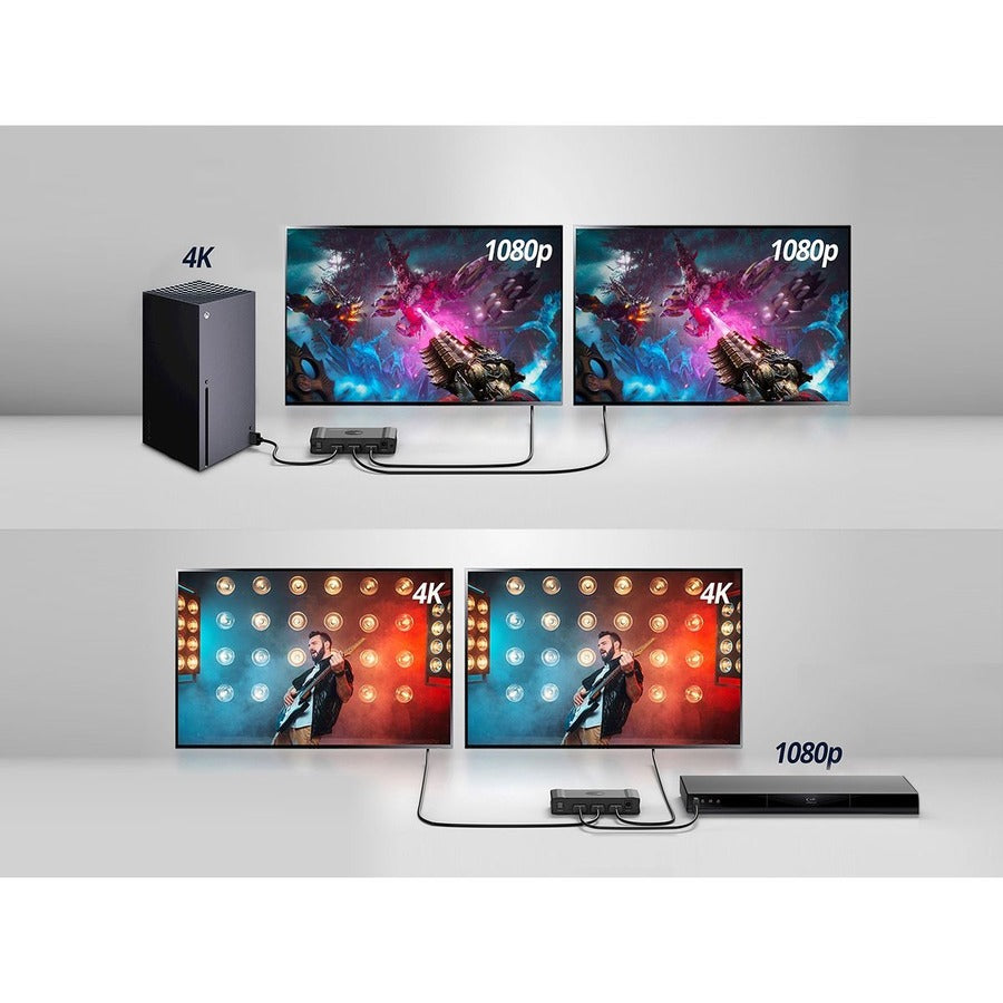 SIIG 1x2 4K120Hz HDMI Splitter with EDID & Audio Extractor