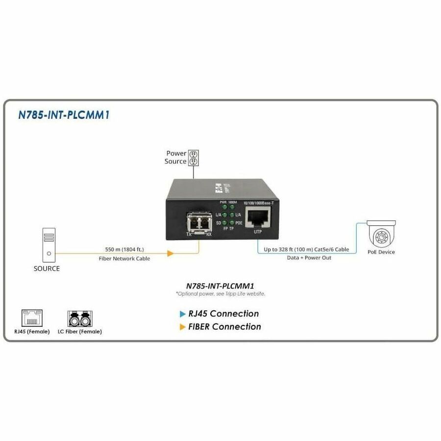 Eaton Tripp Lite Series Gigabit Multimode Fiber to Ethernet Media Converter, PoE+ - International Power Cables, 10/100/1000 LC, 850 nm, 550 m (1,804 ft.)
