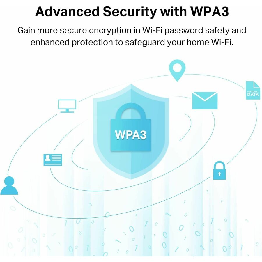 AC600 Nano USB Adapter