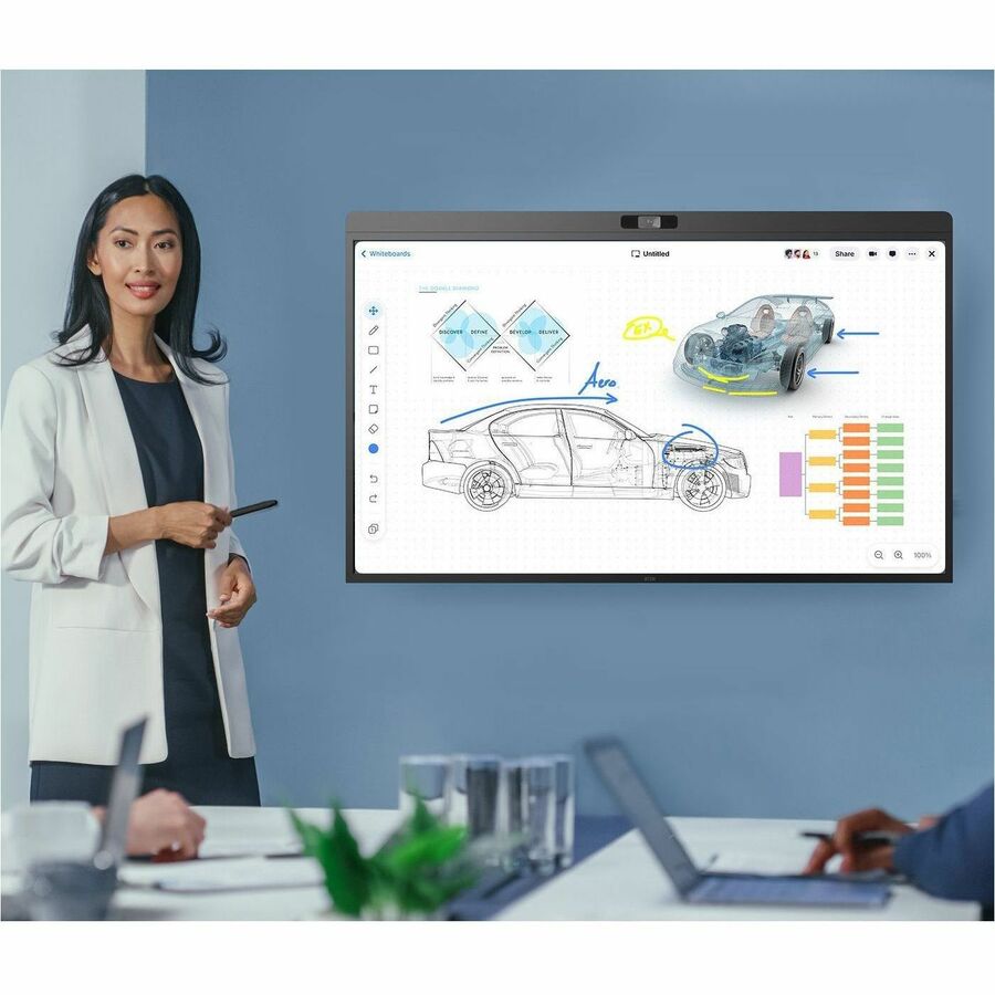 DTEN D7X 75" Multi-Platform Video Conferencing & Meeting Collaboration Solution
