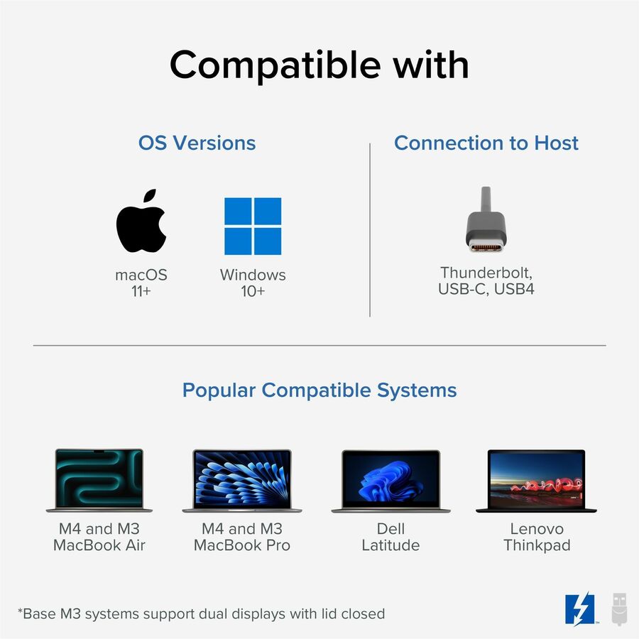 16in1 dual display TB4 Dock