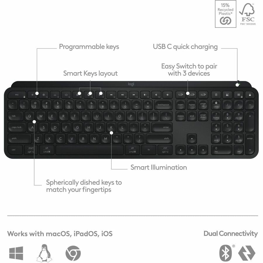 Logitech MX Keys S Wireless Keyboard, Low Profile, Fluid Precise Quiet Typing, USB C Rechargeable, Black