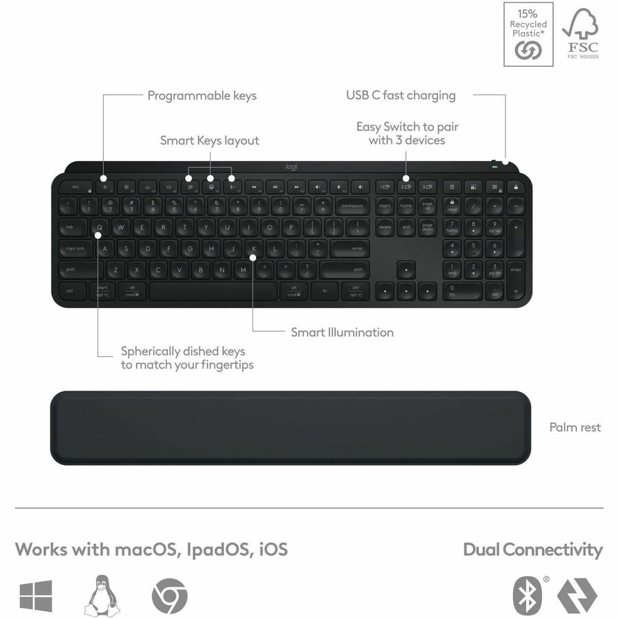Logitech MX Keys S Combo - Performance Wireless Keyboard and Mouse with Palm Rest, Bluetooth - Black