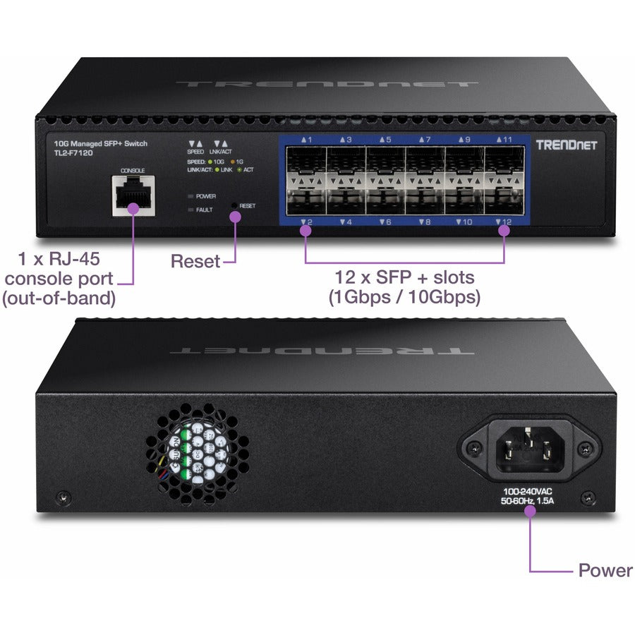 12 Port 10G Layer Switch