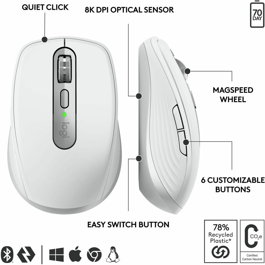 Logitech MX Anywhere 3S for Business - Wireless Mouse