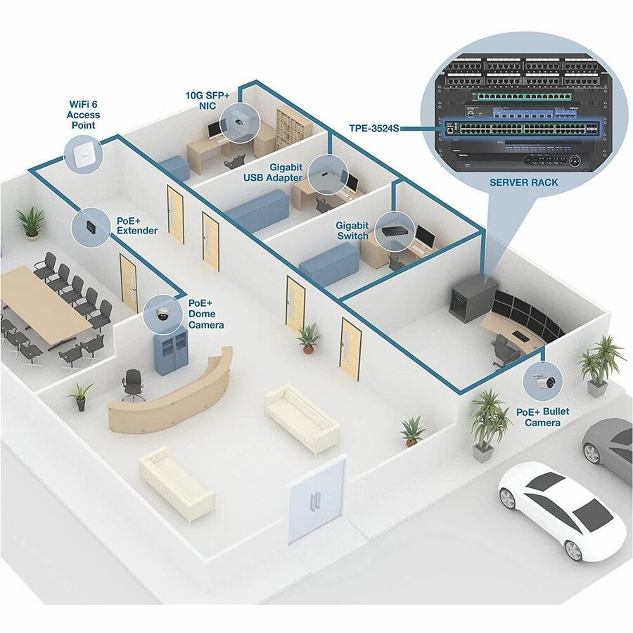 TRENDnet 52-Port Gigabit Web Smart PoE+ Switch with 10G SFP+ Ports, TPE-3524S, 48 x Gigabit PoE+ Ports, 4 x 10G SFP+ Ports, 410W PoE Power Budget, Lifetime Protection, Black