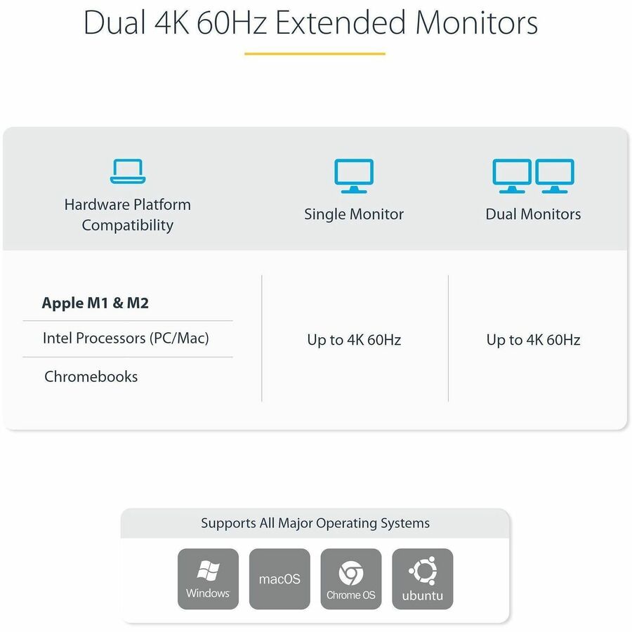 StarTech.com Dual-Laptop USB-C KVM Docking Station, Dual Monitor 4K 60Hz DisplayPort KVM Dock, 5x USB Hub, GbE, 90W/45W PD, Windows/Mac