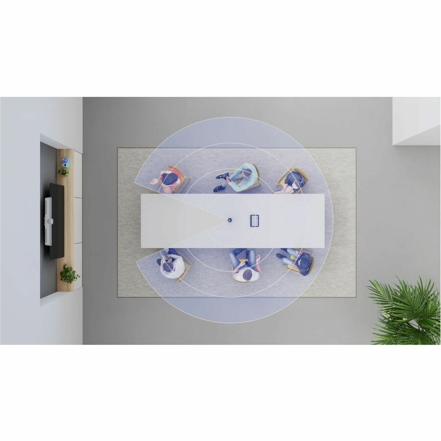 LOGITECH SIGHT VIDEO