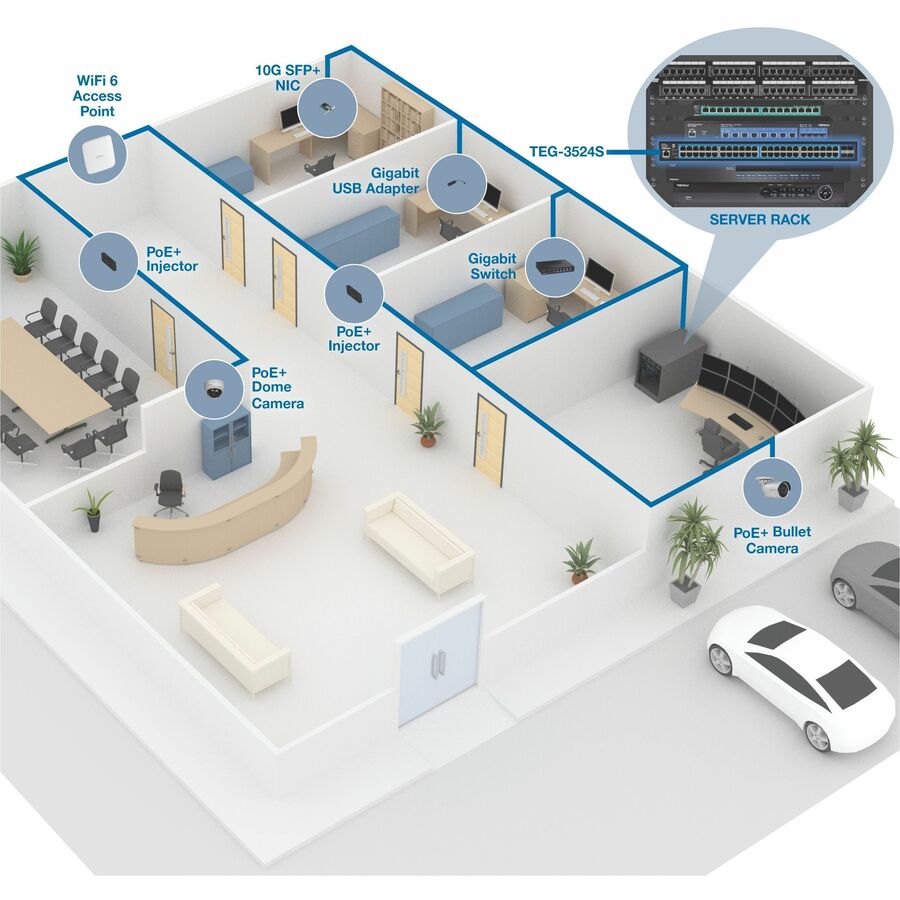 52 Port Gig Web Smart Switch