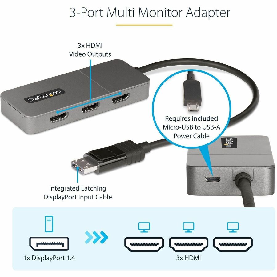 3-PORT DISPLAYPORT MST HUB -