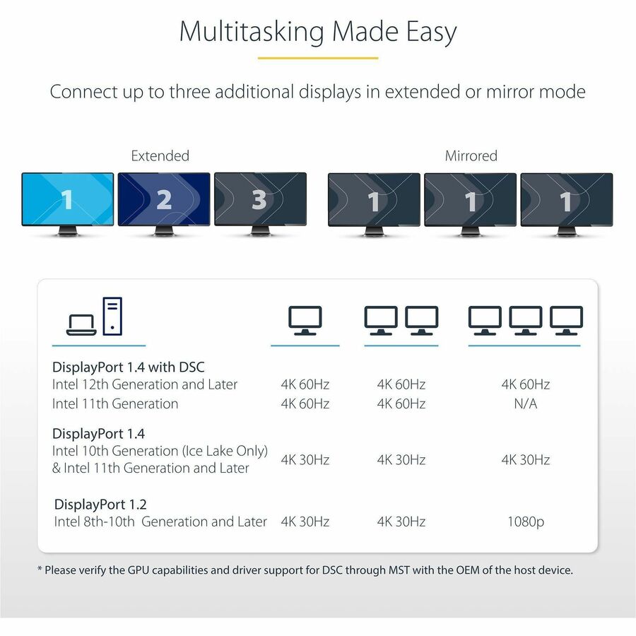 3-PORT DISPLAYPORT MST HUB -