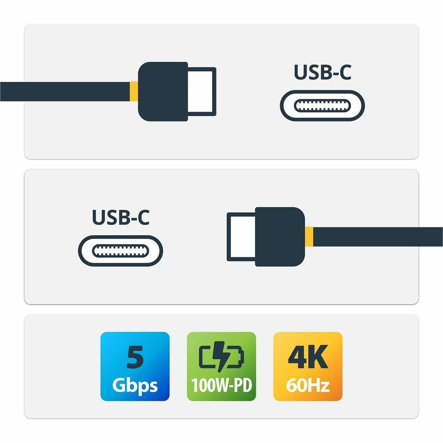 StarTech.com 6ft (2m) Rugged Right Angle USB-C Cable, USB 3.2 Gen 1 (5 Gbps), USB C to C Data Transfer Cable, 100W PD, 4K 60Hz, 90 Degree USB-C Cable