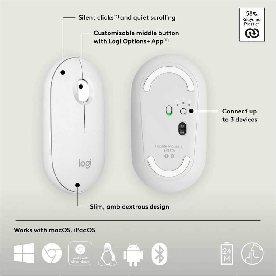 Logitech Pebble Mouse 2 M350s Slim Bluetooth Wireless Mouse, Portable, Customizable Button, Quiet Clicks, Tonal White