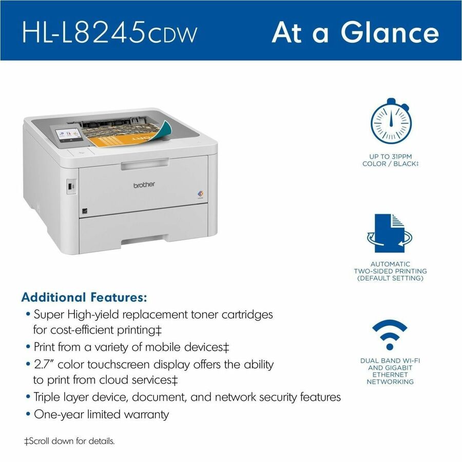 HL-L8245CDW PRINTER