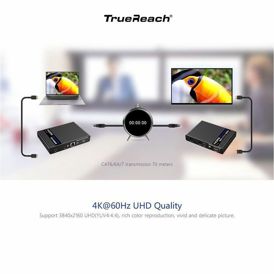 4K60HZ HDMI KVM EXTENDER