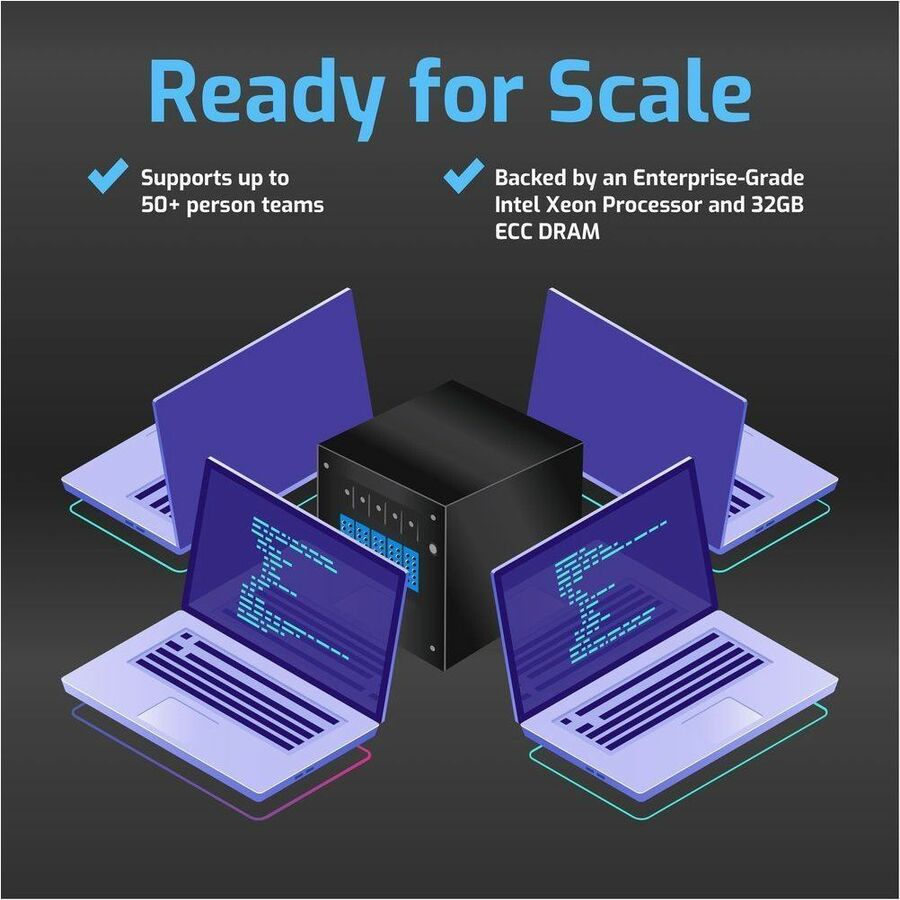 OWC 80TB Jupiter Mini 5-Drive Desktop Network Attached Storage (NAS) Solution