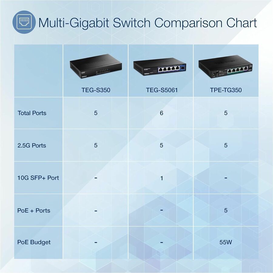 6 Port 2.5G Switch
