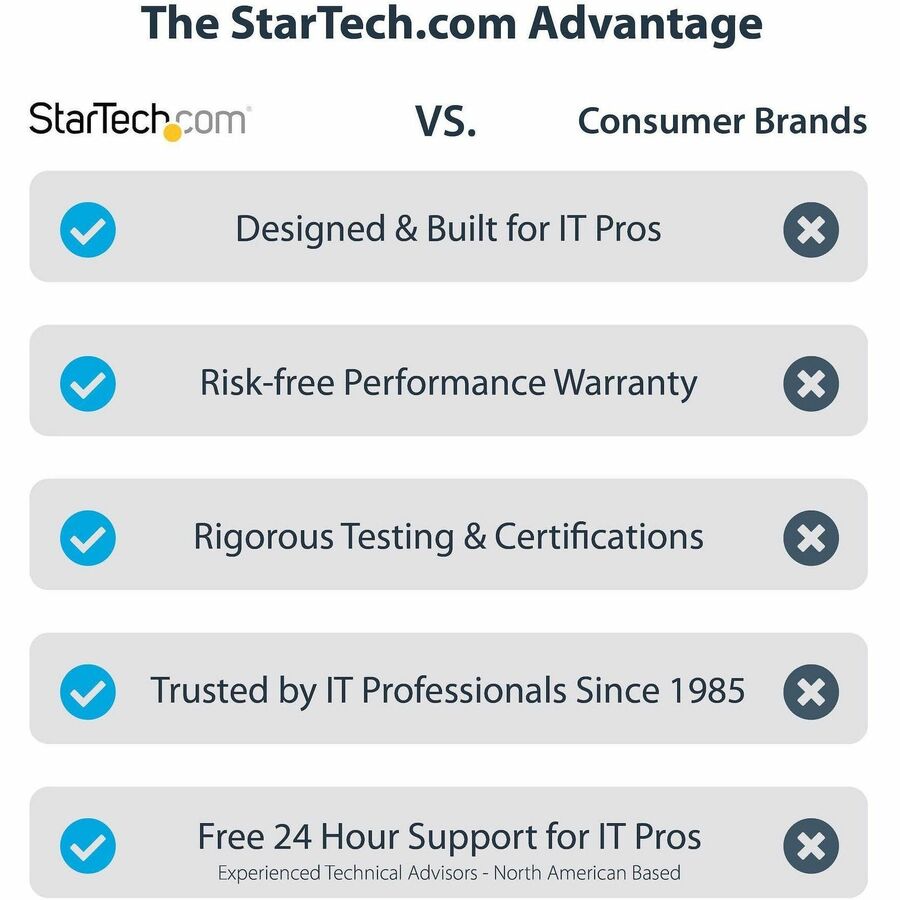 THUNDERBOLT 3 PCIE CHASSIS DUAL