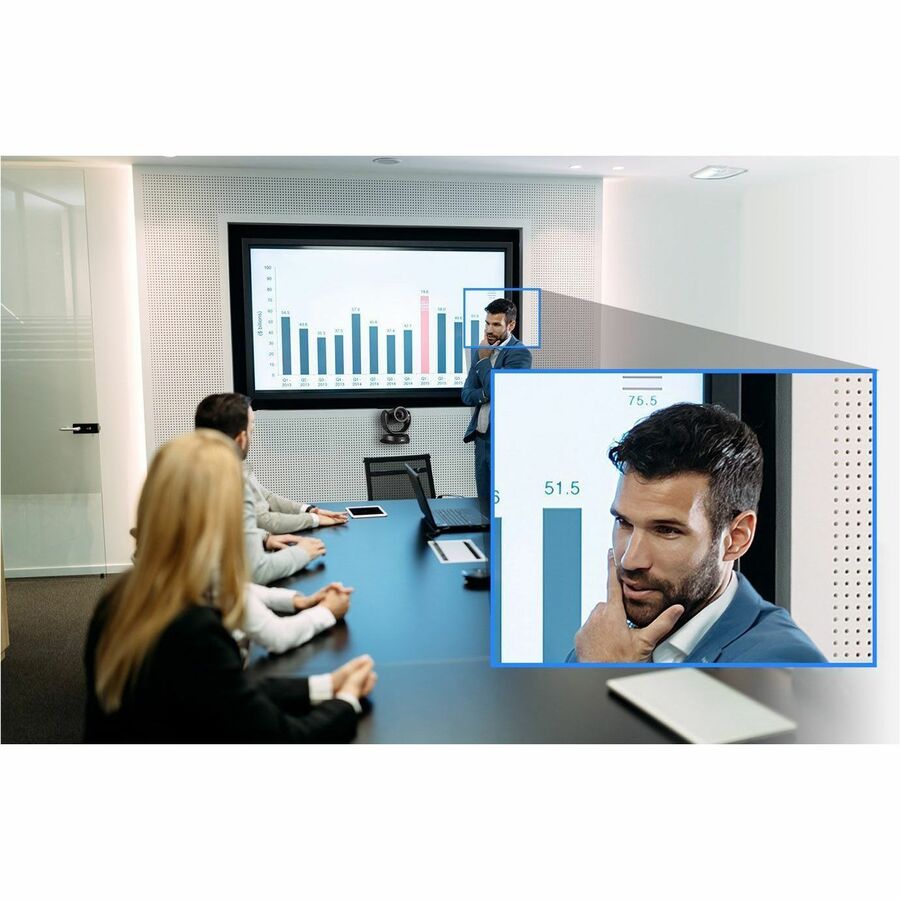 CAM520 Pro3 Conference Camera