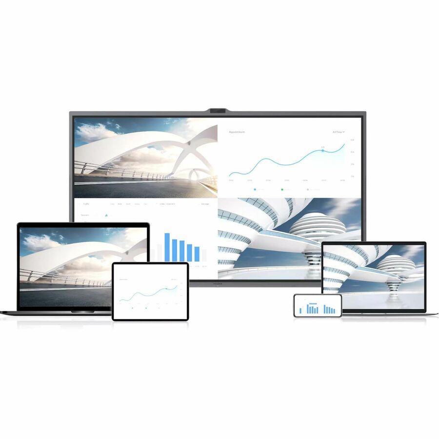 MaxHub V6 ViewPro V6530 Collaboration Display