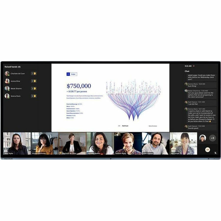 MaxHub UW105NA Collaboration Display