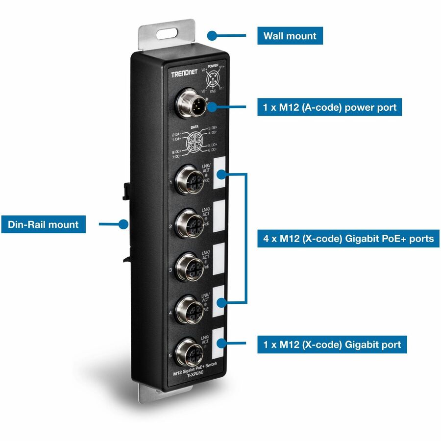 M12 to RJ 45 Ind Ethernet Cbl