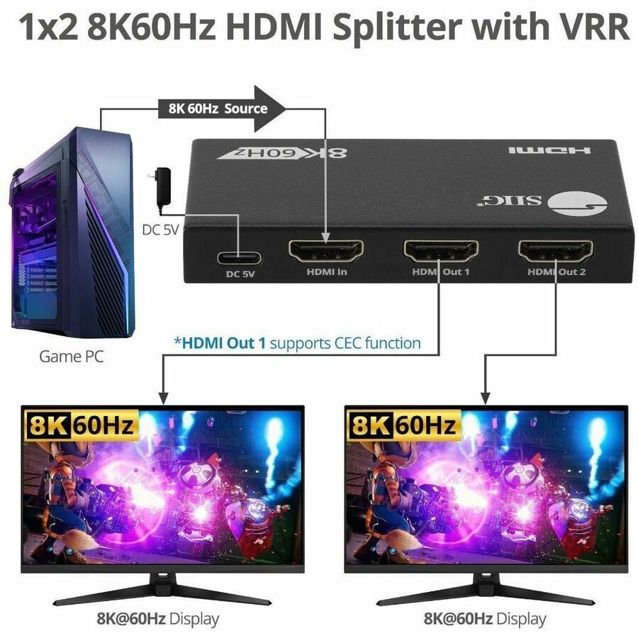 1X2 8K60HZ HDMI SPLITTER WITH