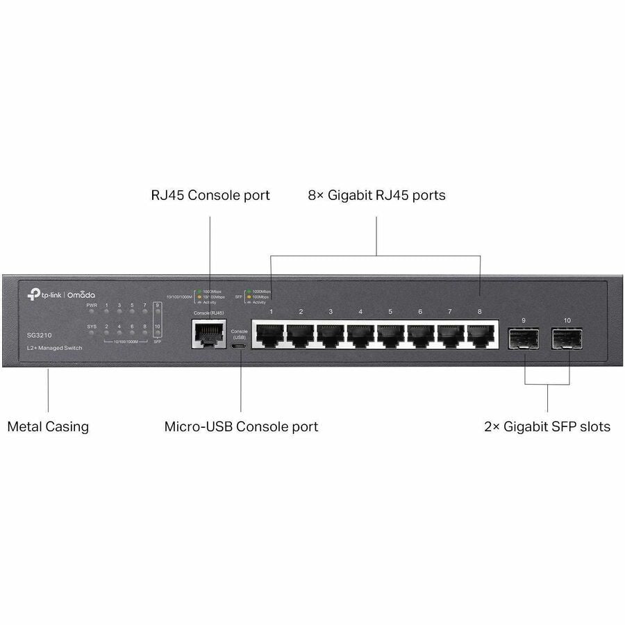 Omada 8-Port Gigabit L2+ Managed Switch with 2 SFP Slots