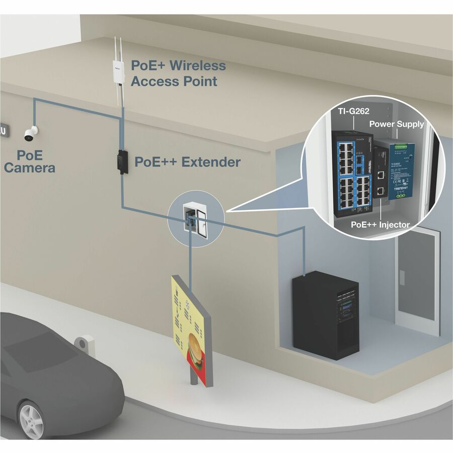 26 Port DIN RAIL SWITCH