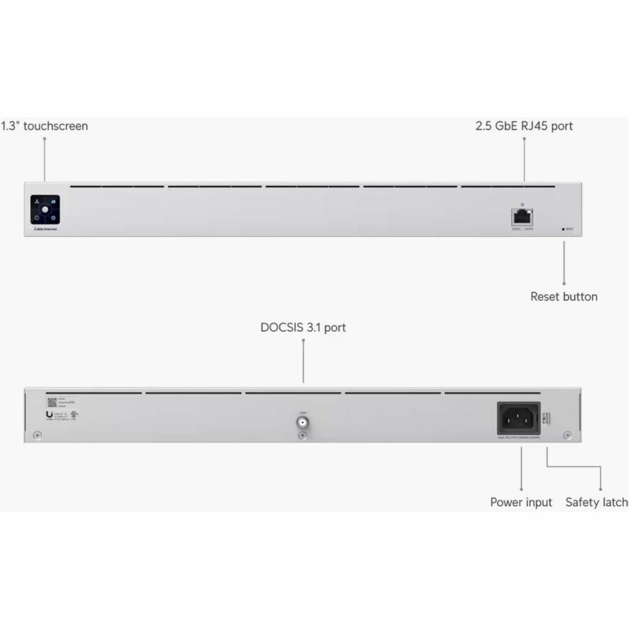 Ubiquiti Cable Internet