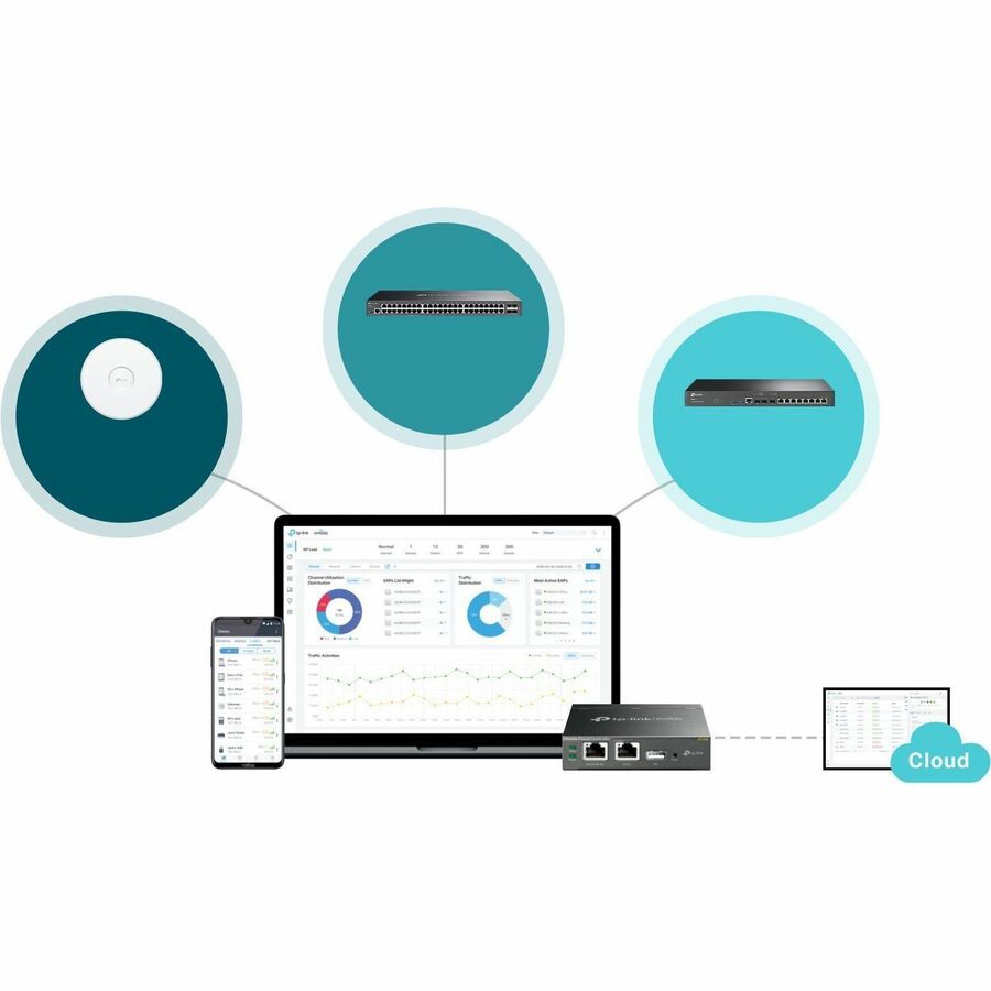 TP-Link Omada 48-Port Gigabit L2+ Managed Switch with 4 SFP Slots