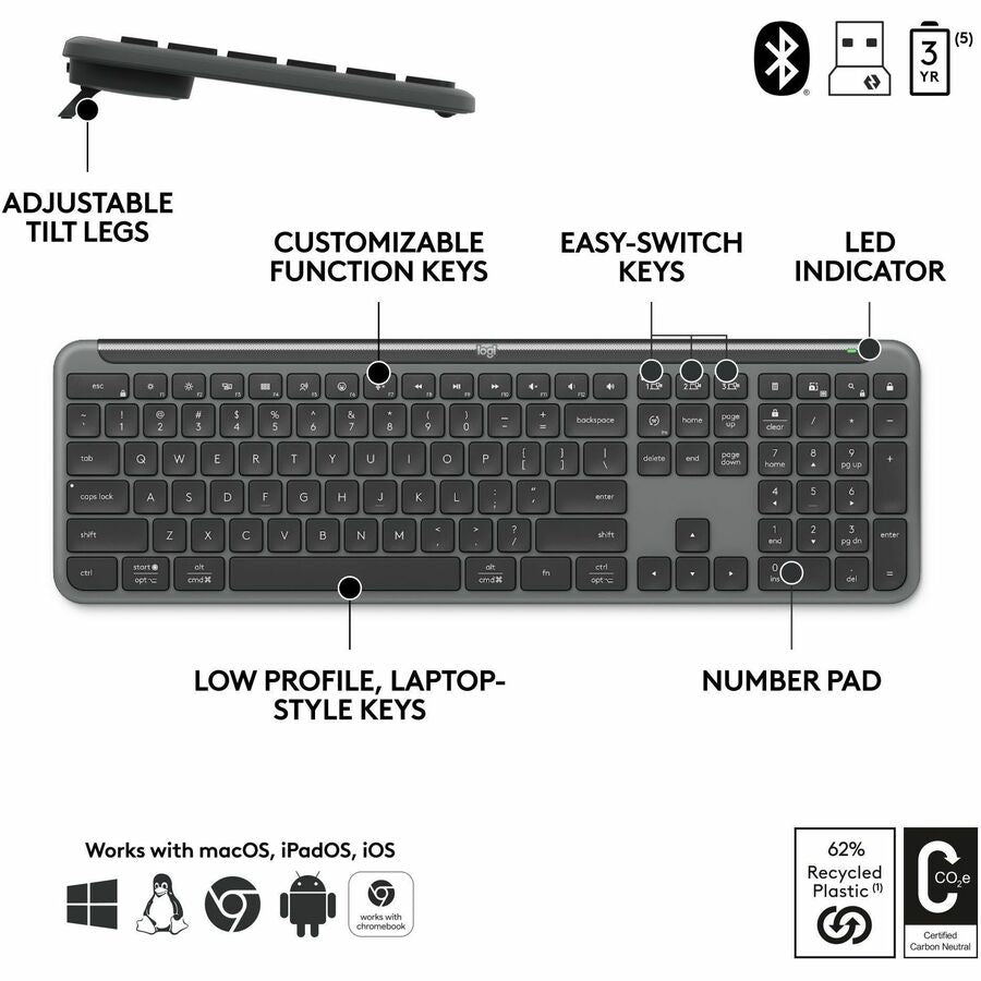 Logitech Signature Slim MK955 for Business Wireless Keyboard and Mouse Combo, Quiet Typing, Secure Receiver - Graphite