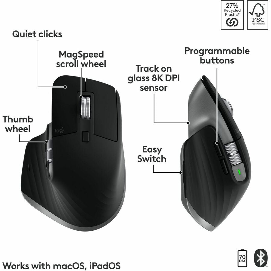 Logitech MX Keys S Combo for Mac, Wireless Keyboard and Mouse With Palm Rest, Bluetooth, Space Gray