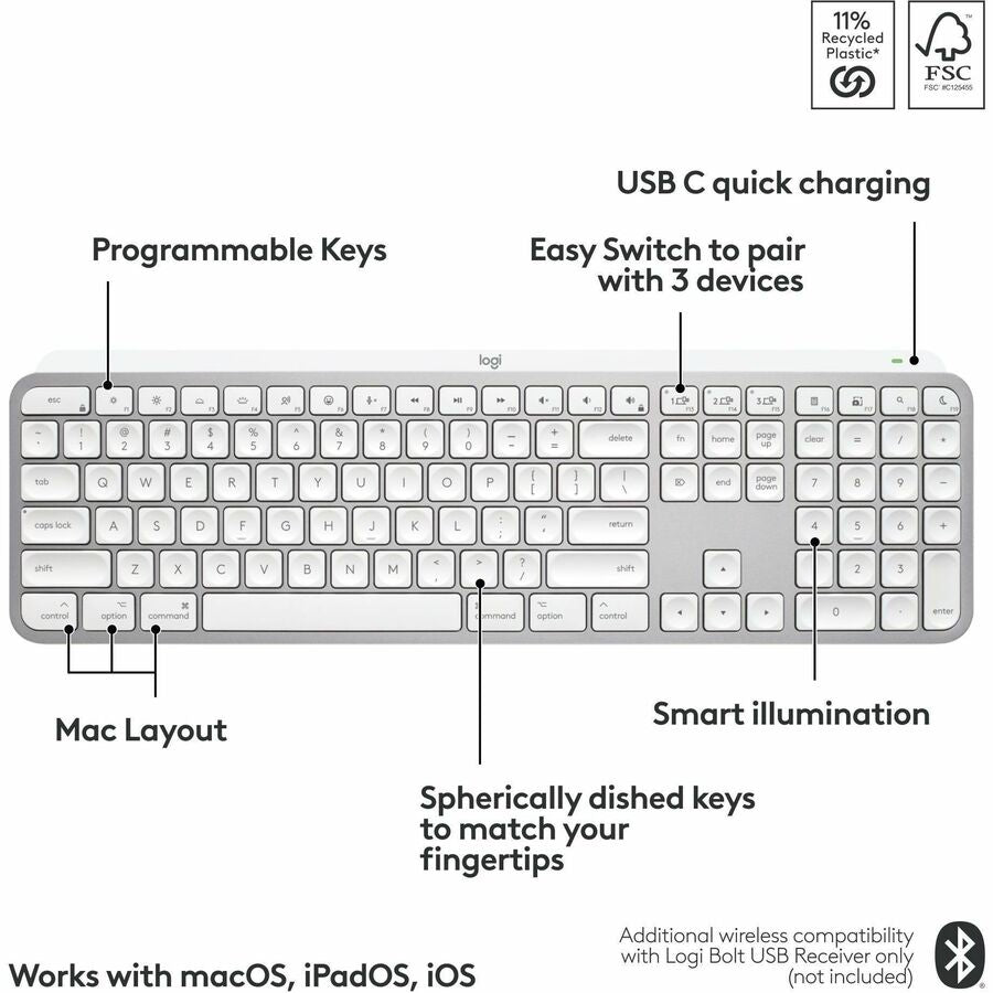 MX Keys S for Mac - Pale Grey
