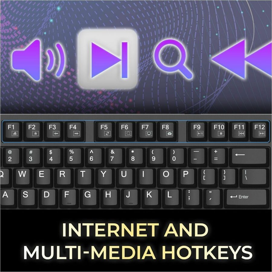 Mechanical Keyboard w/ CoPilot