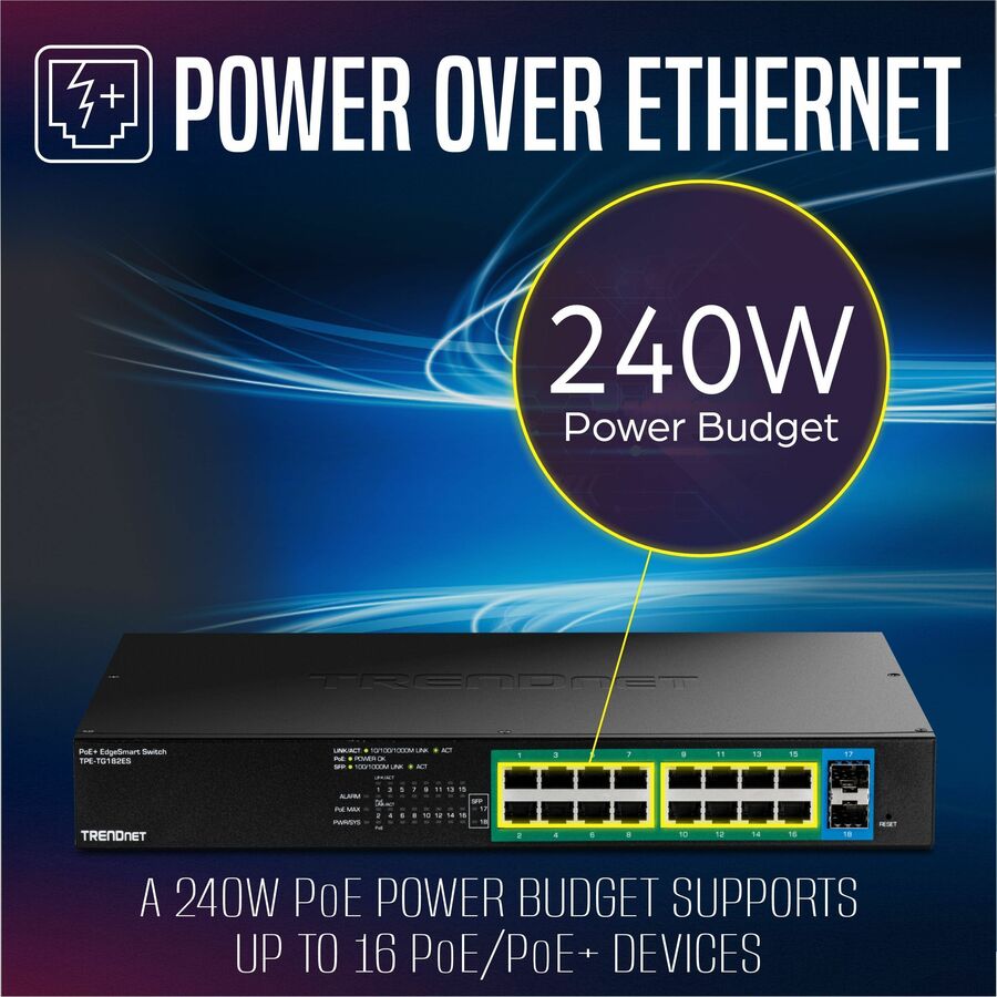 18 Port Gigabit PoE+ Switch