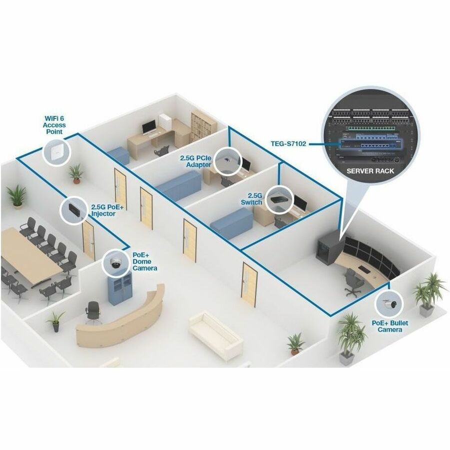 10 Port 10G Unmanaged Switch
