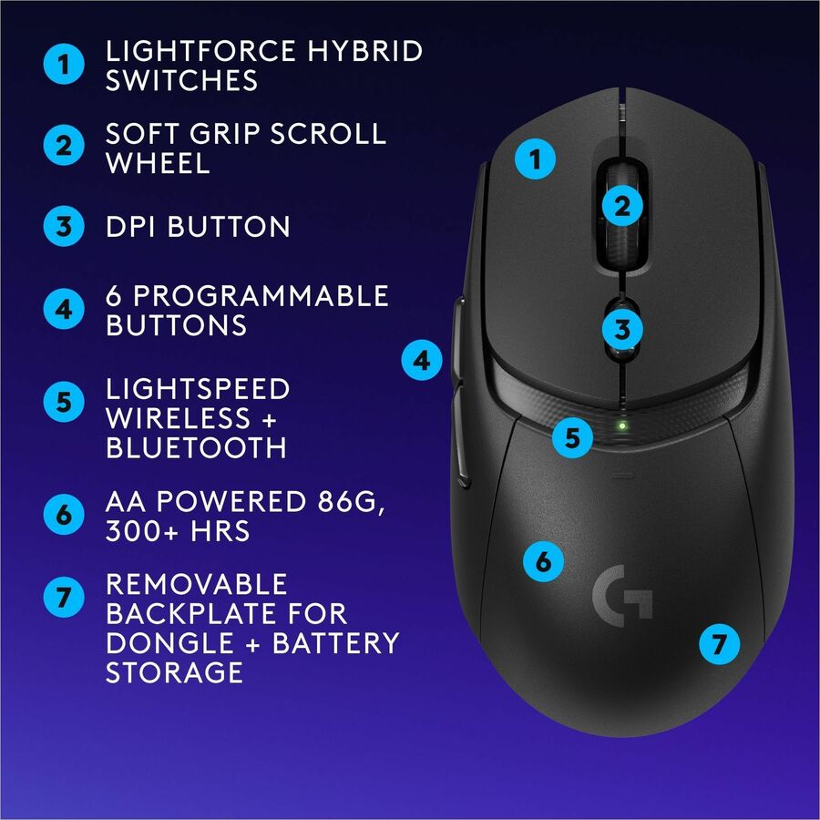 G309 Lightspeed Black